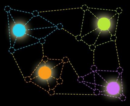 A graph is a group of vertices (circles) connected by edges (lines); a maximal independent set is a group of vertices (glowing circles), unconnected to each other, at least one of which is connected to any vertex omitted from the group.