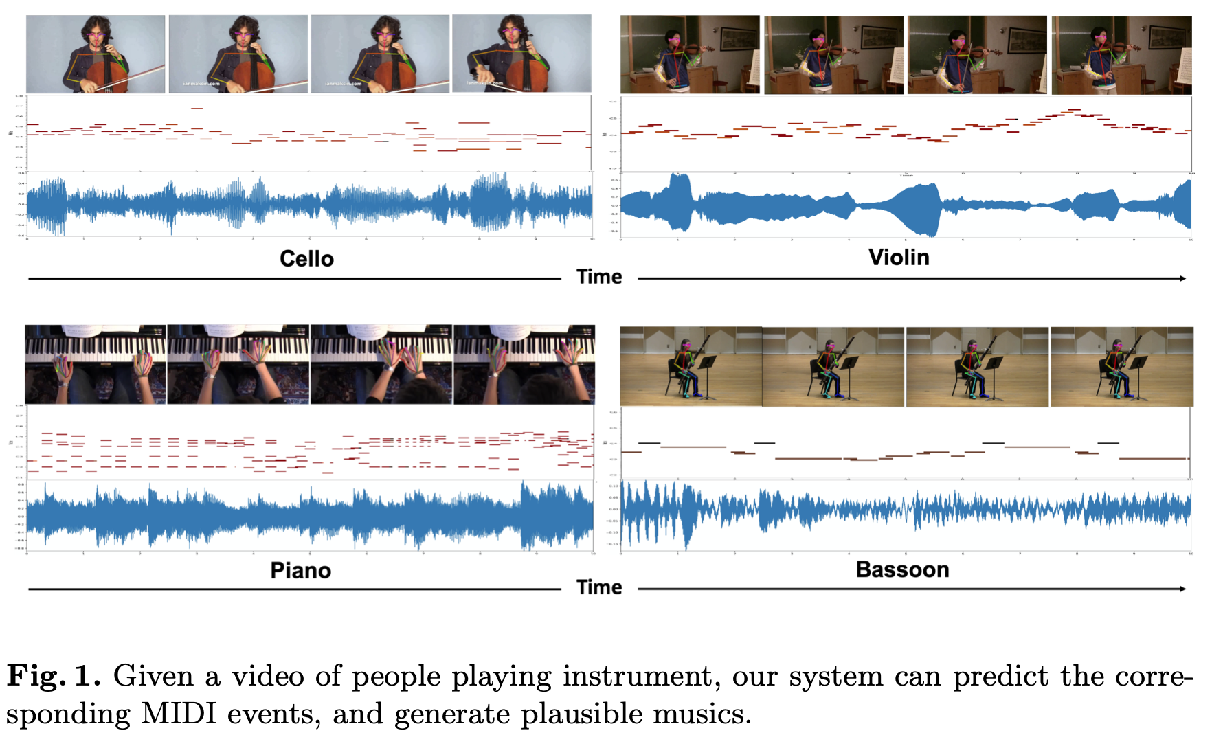 Foley music