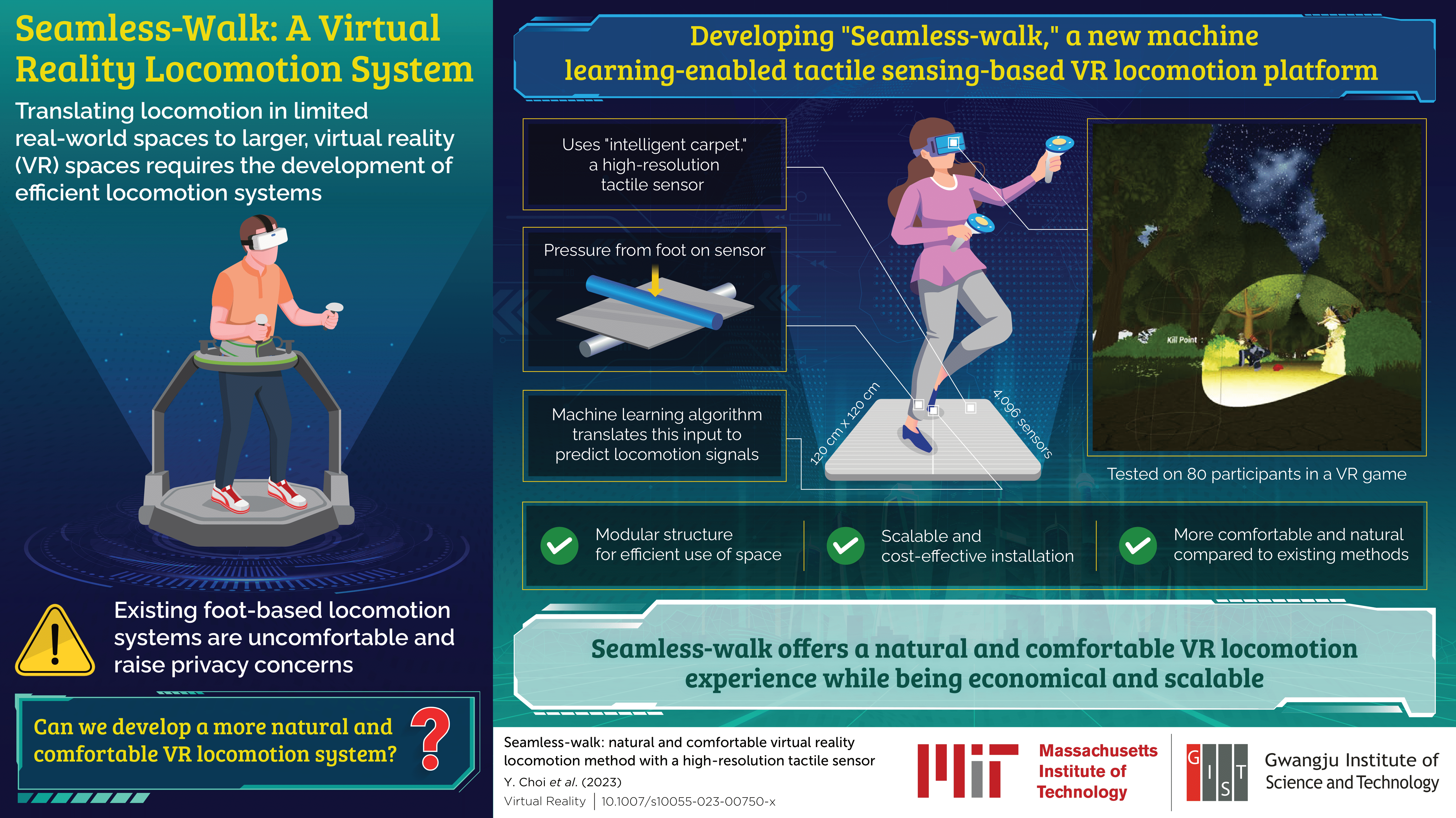 MIT and GIST develop a natural and comfortable “Seamless-walk” VR locomotion system | MIT CSAIL