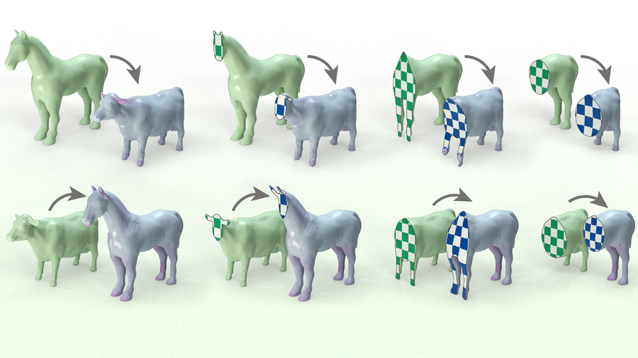 This image shows how the algorithm the researchers' developed can align two shapes by mapping the volume of one shape, in this case a horse, onto another shape, a cow. Their system represents each shape as a tetrahedral mesh and then the algorithm determines how to move and stretch the corners of tetrahedra so they align (researchers).