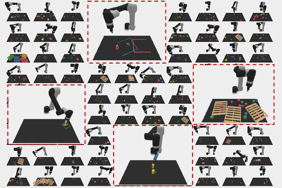 CSAIL's GenSim uses the code within LLMs to automatically generate new robotic behaviors and outline each step within long-horizon goals (Credit: The researchers).
