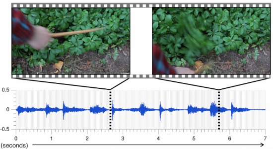 Video-trained system from MIT’s Computer Science and Artificial Intelligence Lab could help robots understand how objects interact with the world. 