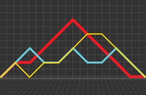 In this illustration, each colored line represents a different state of a “spin chain,” which can be thought of as the magnetic orientations, or spins, of a string of quantum particles. Where the line rises, the spin is up; where it falls, the spin is down; and where it’s flat, the spin is zero.