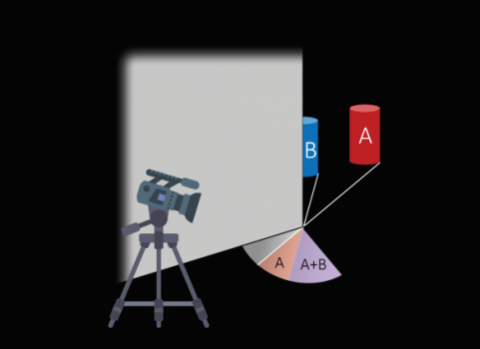 A new system from MIT's Computer Science and Artificial Intelligence Laboratory works by analyzing light at the edge of walls, which is impacted by the reflections of objects around the corner from the camera.