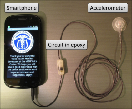 Accelerometers capture data about the motions of patients' vocal folds to determine if their vocal behavior was normal or abnormal.